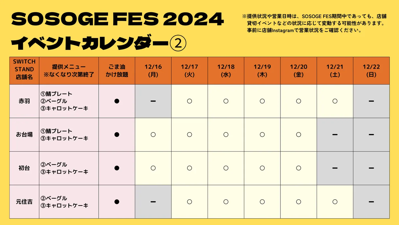 12/16(月)〜21(土)までの開催状況